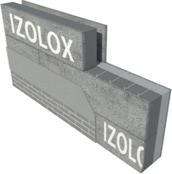 Izolox