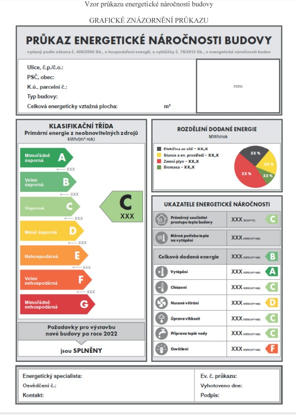 Energetický štítek