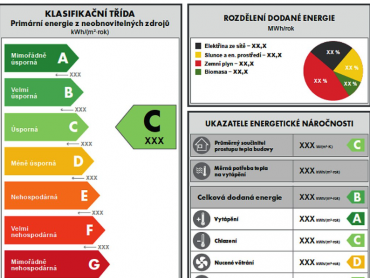 Nízkoenergetické vs. pasivní domy